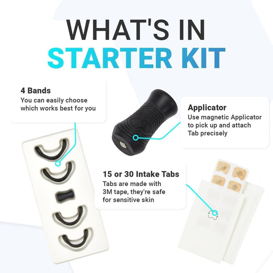 Breathing Nasal Strip Starter Kit - trendykraft