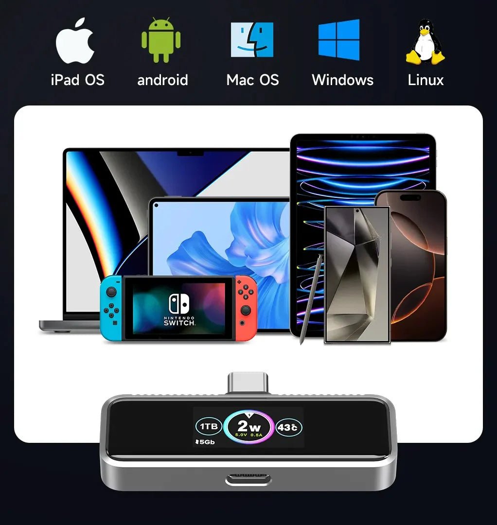 USB - C Storage & lightning port Extended Drive for iPhone - trendykraft